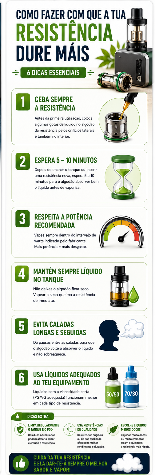 Como fazer uma resistência de vape durar mais