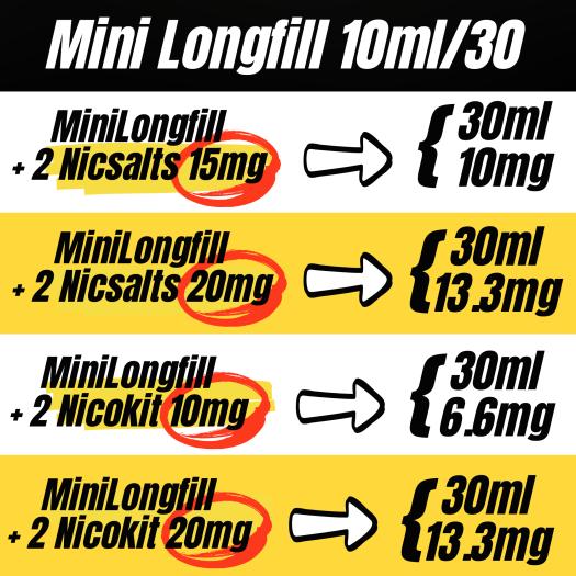 MiniLongfill Coconut Lime Ice 10ml/30 - Bombo Bar Juice