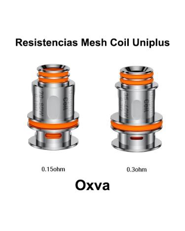 Resistores de bobina de malha Uniplus - Oxva