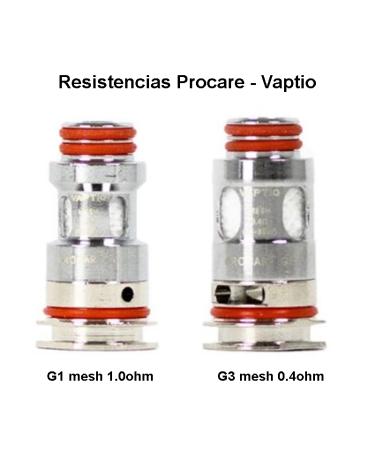 Resistencias Procare - Vaptio