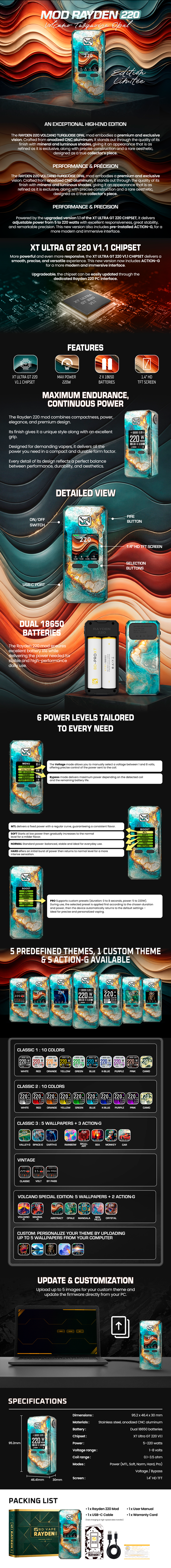 Mod Rayden 220 Volcano Turquoise Opal Edição Rara - BD Vape